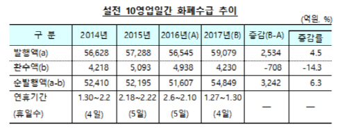 제목 없음
