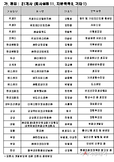 제목 없음