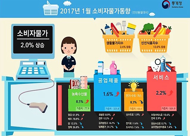 제목 없음