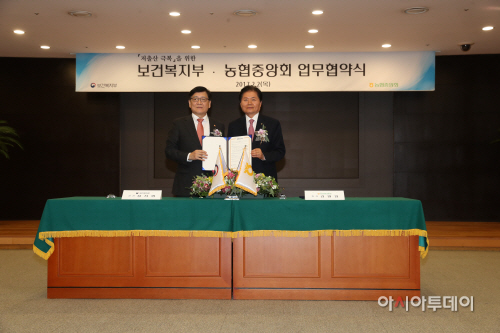 사진1.보건복지부-농협 mou