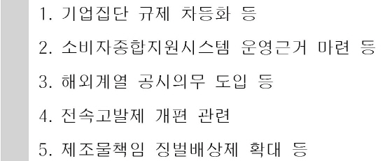 제목 없음