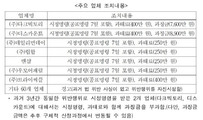제목 없음