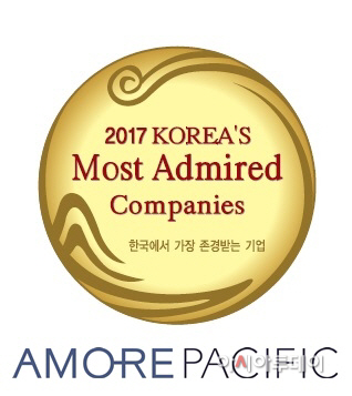 2017년도 한국에서가장존경받는기업