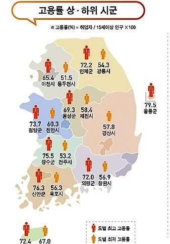 제목 없음