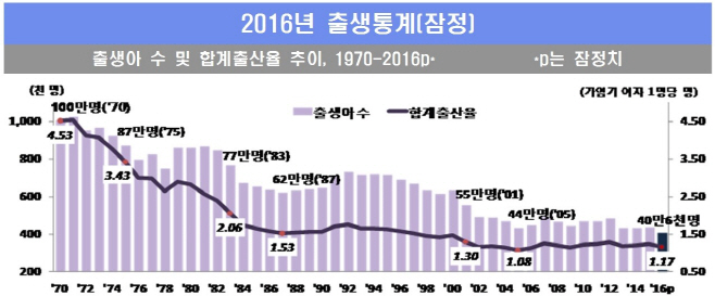 제목 없음