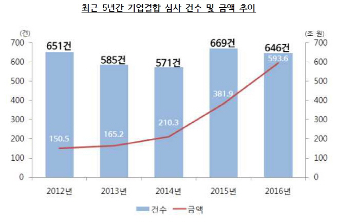제목 없음