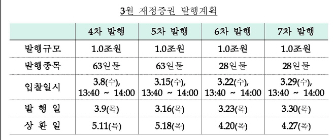 제목 없음