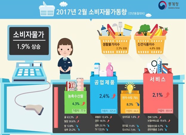 제목 없음