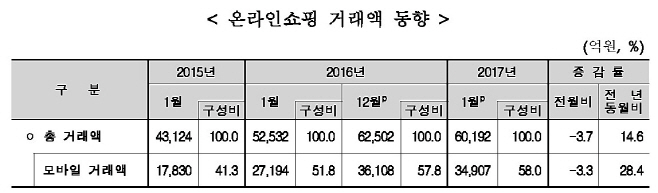 제목 없음