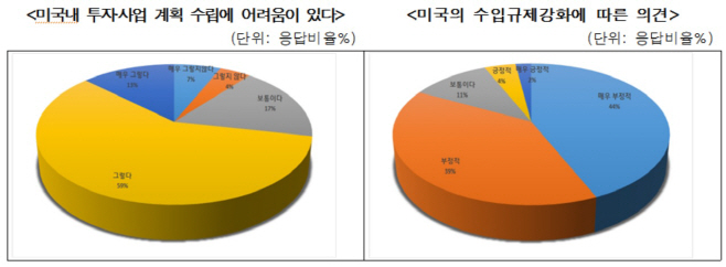 제목 없음