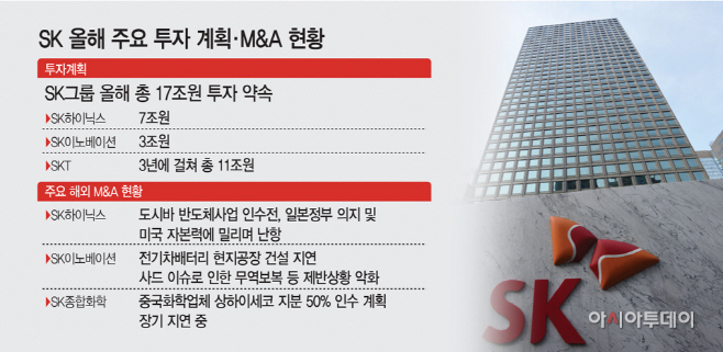 SK투자계획