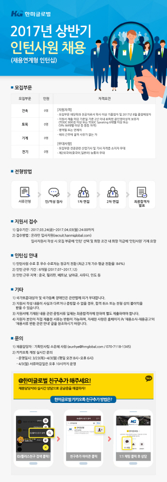 글로벌 인턴 채용 모집 공고문