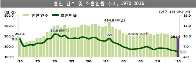 제목 없음
