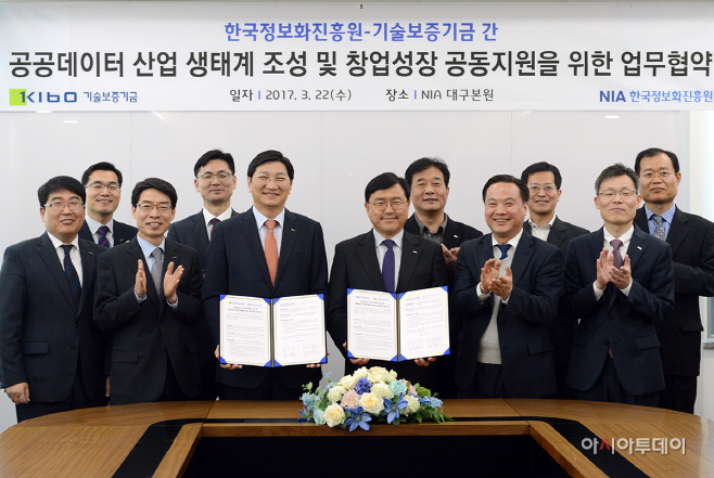 기보 업무협약