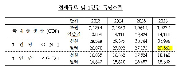 제목 없음