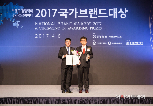 워커리