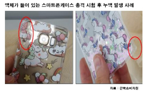 한국소비자원 누액
