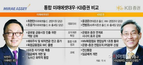 KakaoTalk_20170407_165217117