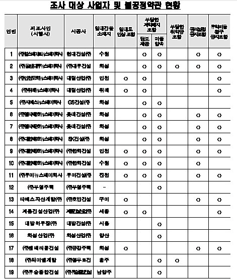 제목 없음
