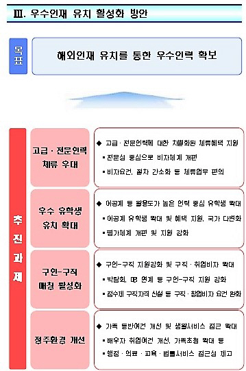 제목 없음