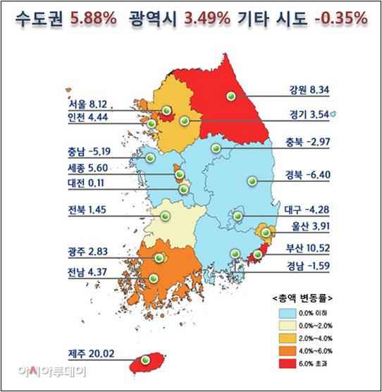 국토부