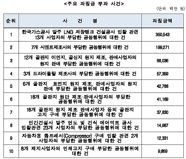 제목 없음
