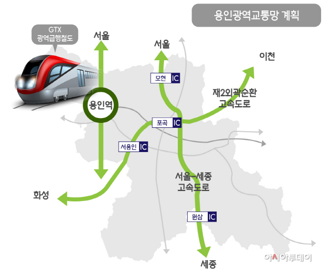교통계획