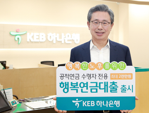 행복연금대출 출시