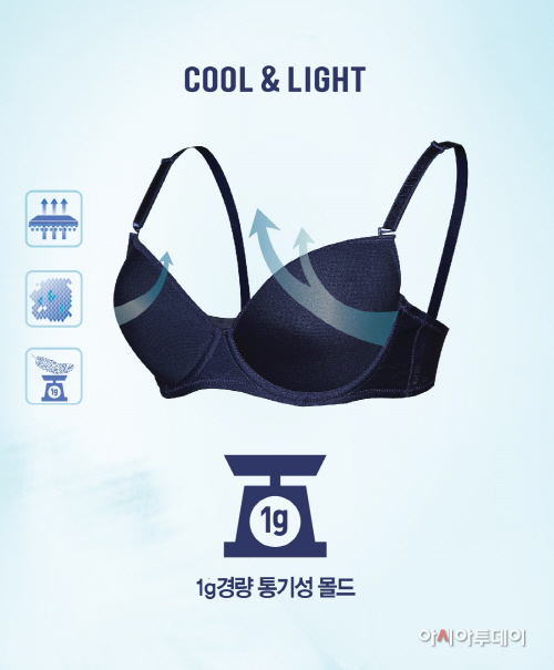 애니바디 에어쿨링 브라 이미지