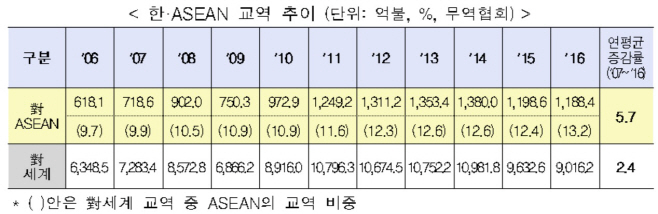 제목 없음