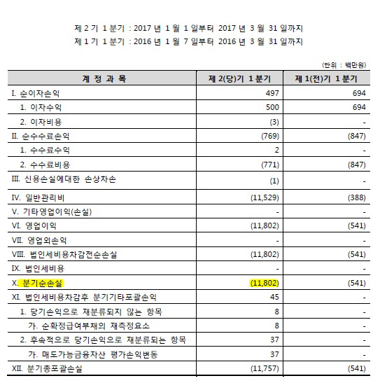 제목 없음