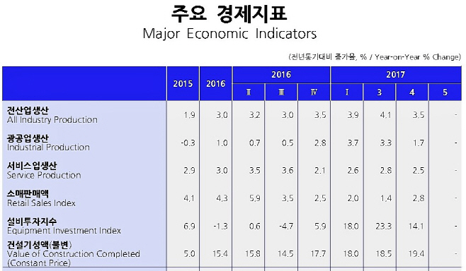 제목 없음