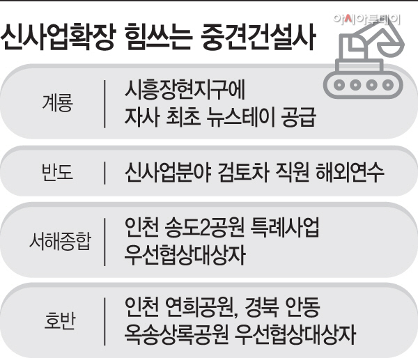 건설