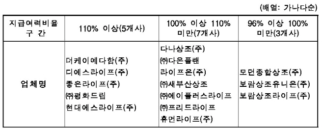 제목 없음