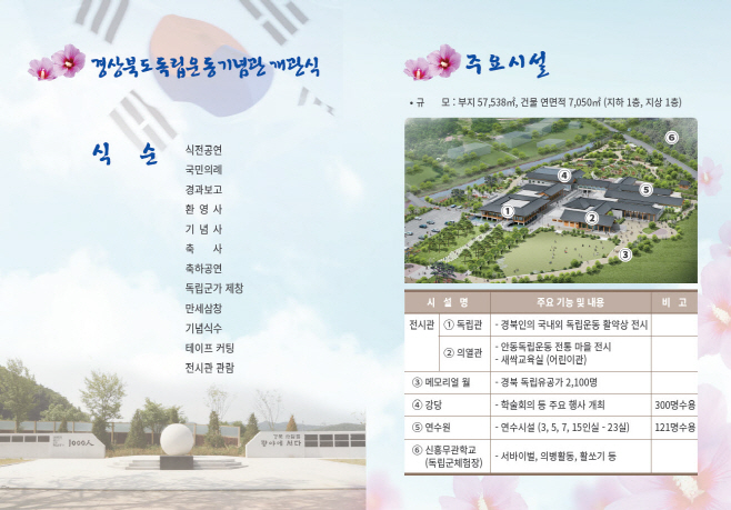 0628 경상북도독립운동기념관 개관식 개최