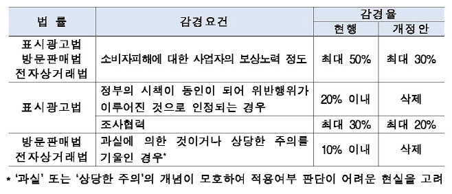 제목 없음