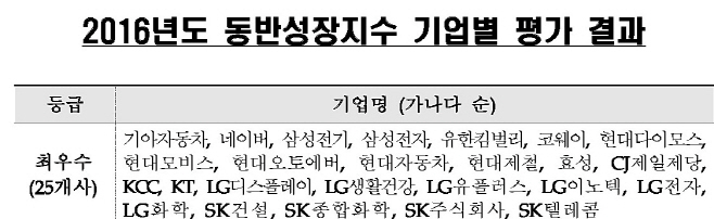 제목 없음