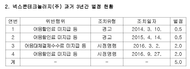 제목 없음