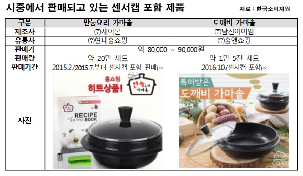 센서캡1
