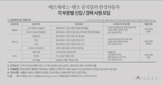 170717 보도자료 한성자동차, 2017년 대규모 채용 진행