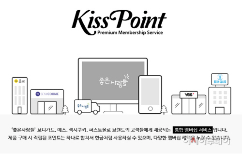 [좋은사람들] '키스포인트 통합 등급 멤버십' 안내 이미지