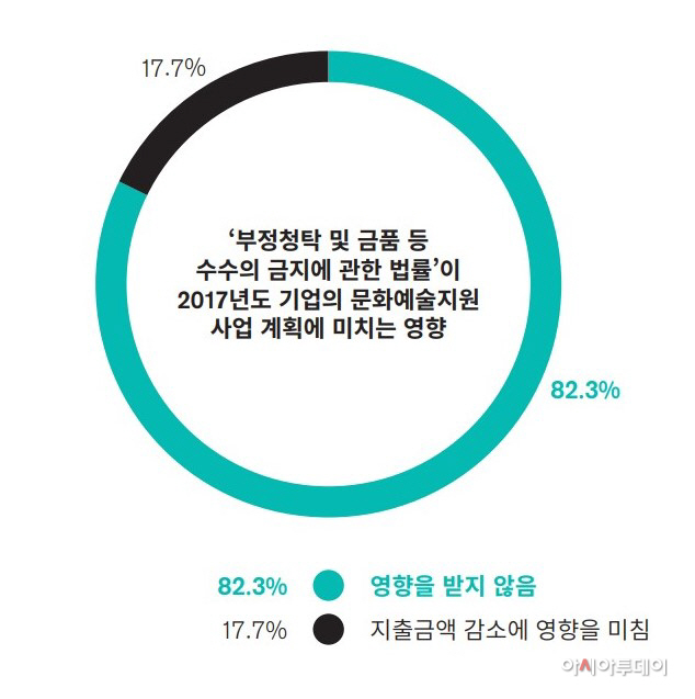 ㅇㅇ