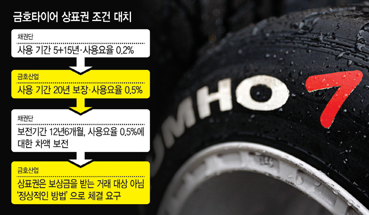 KakaoTalk_20170718_181426846