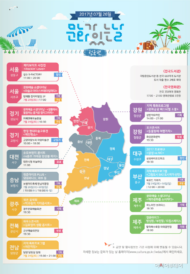 전국편_7월