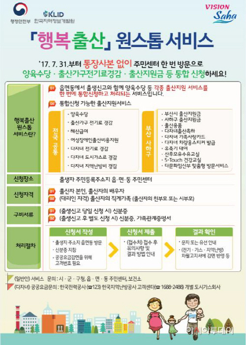 행복출산 원스톱서비스