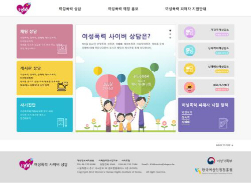여성상담