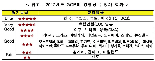 제목 없음