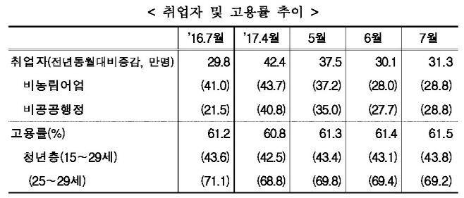 제목 없음