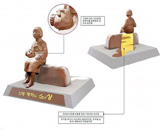안동평화의소녀상