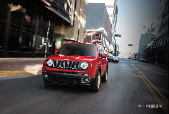 2015 Jeep Renegade Latitude